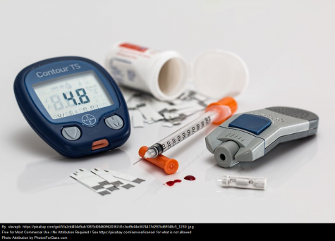 testing equipment for diabetes