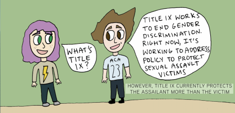 Cartoon on Title IX